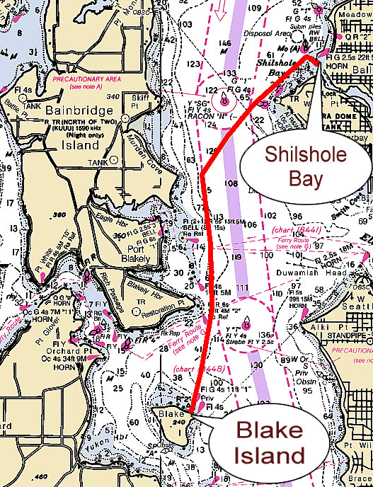 Route